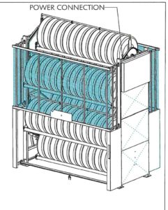 Vertical Tire Carousel