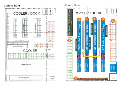 QCDKC Cooler Rack Plan