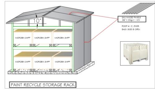 ACE Paint recycle rack